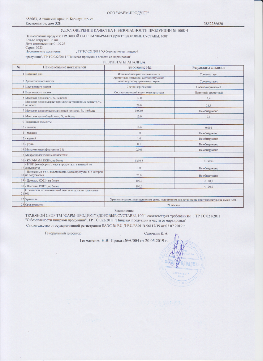 Паспорт №092023